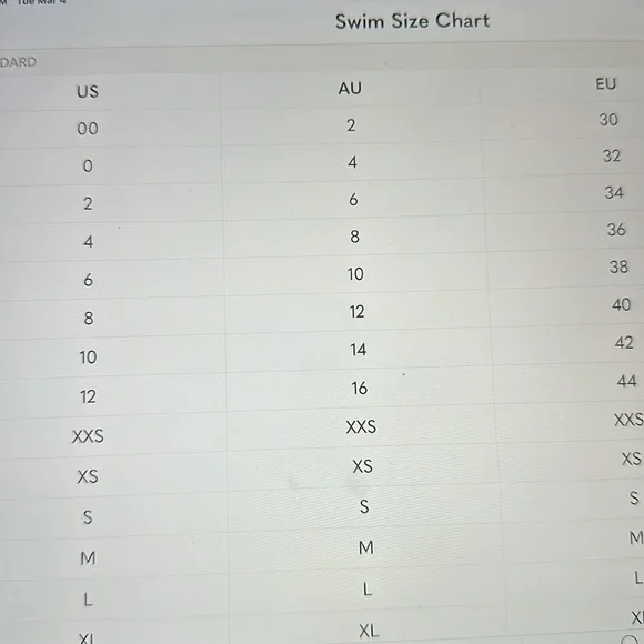 ❣️5/$25 Last one 🔥 Crochet beach cover up ❤️ New - Picture 5 of 5